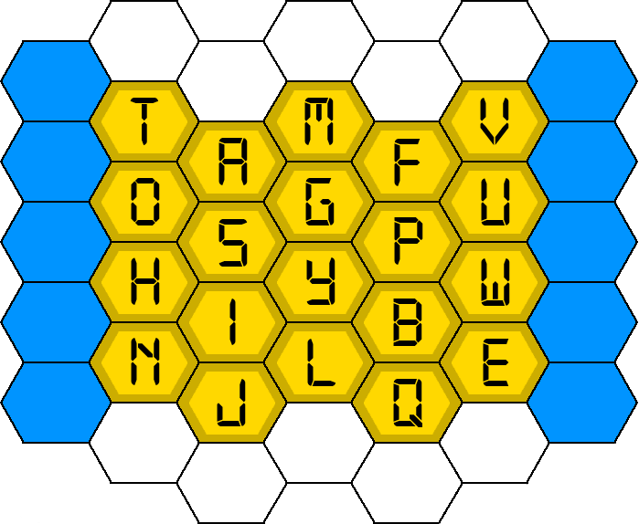 Theme Idea Generator Boardgamizer Board Game Design - Blockbusters Board (699x574)