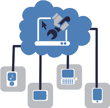 Network Maintenance - Net Work Maintenance (400x374)