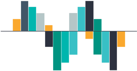 Graph Png Clipart - Chart (512x512)
