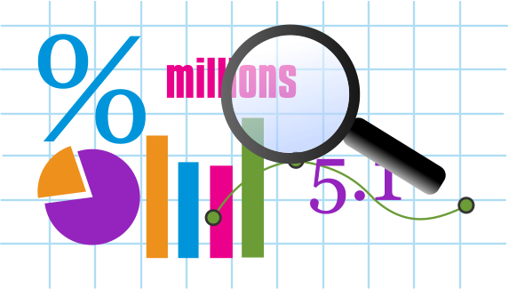 Graphs And Figures - Circle (573x325)