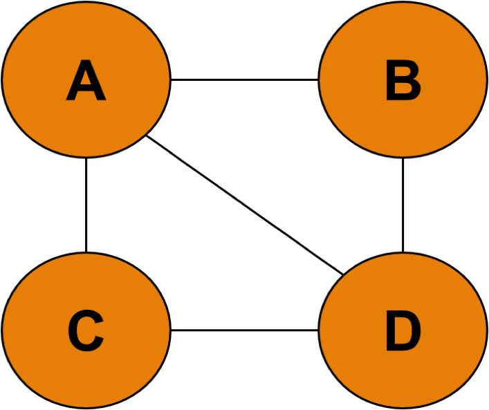 Circle (975x732)