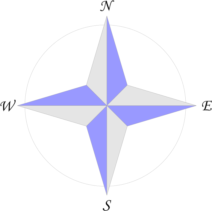 Compass Rose En 04p - Wind (768x768)