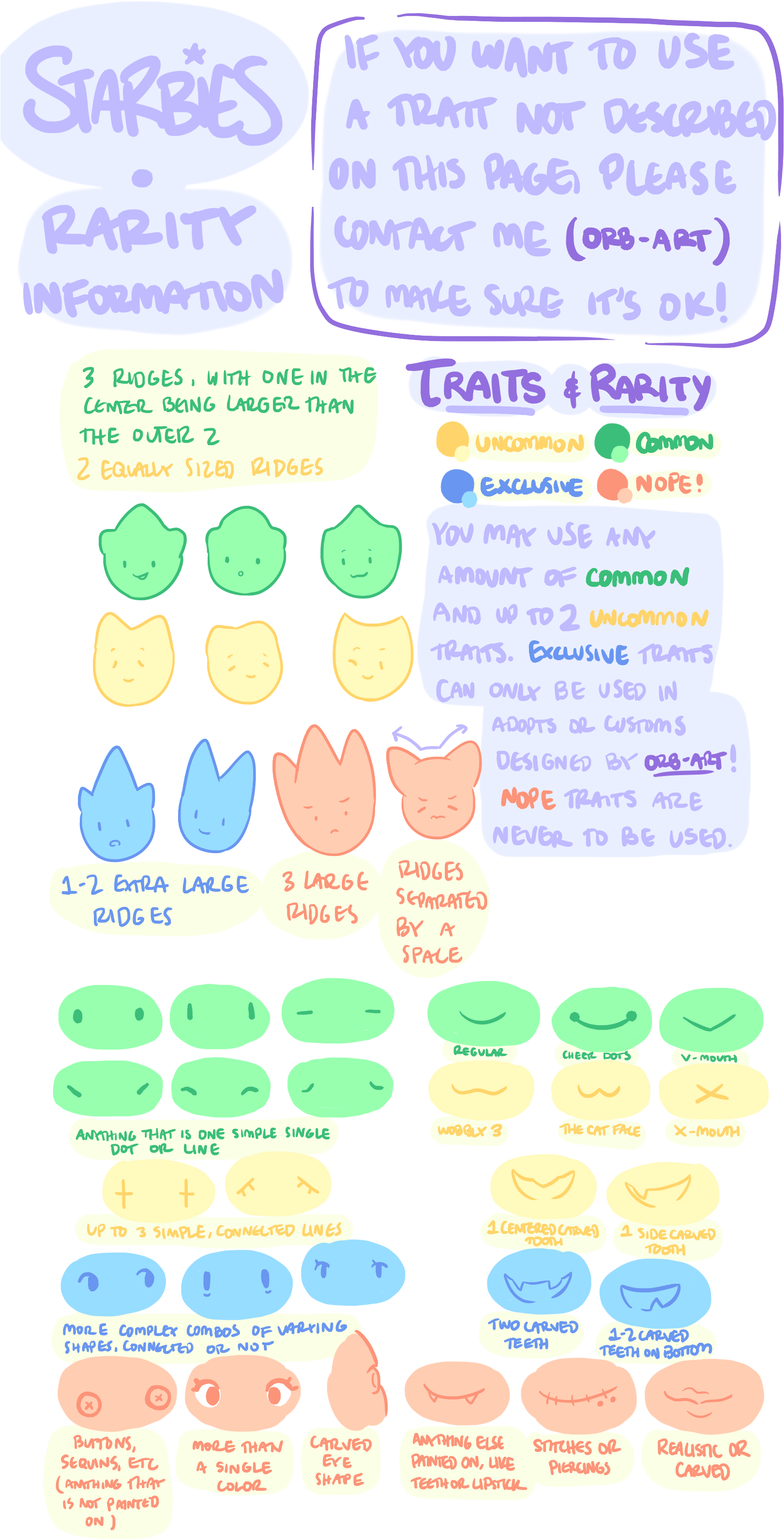 Starbies Traits List By Orb Art - Eye Shadow (1668x3264)