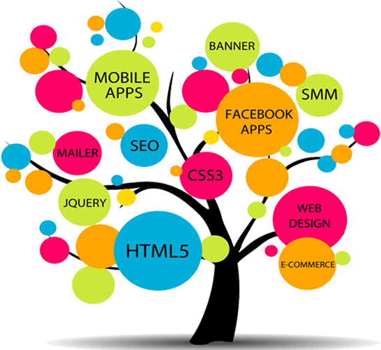 Web Development - Page Optimization (600x500)