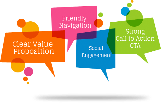 Custom Web Design Important Factors - Olympiad & Cbse & Iit Jee Coaching Classes (544x347)