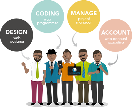 Experienced Web Design & Development Team - Crew (442x359)