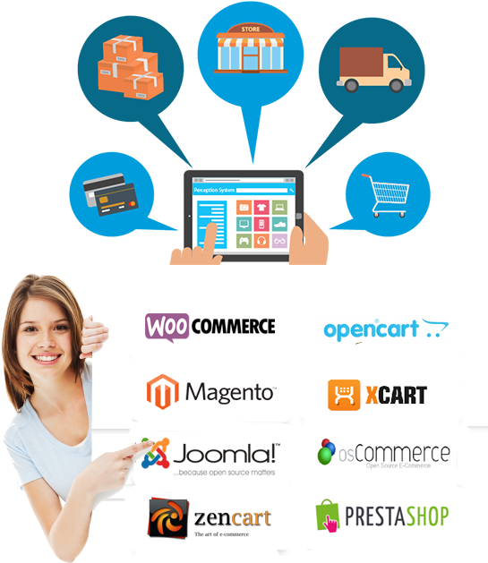 Our E Commerce Development Team Selects The Best E - Wordpress (567x645)