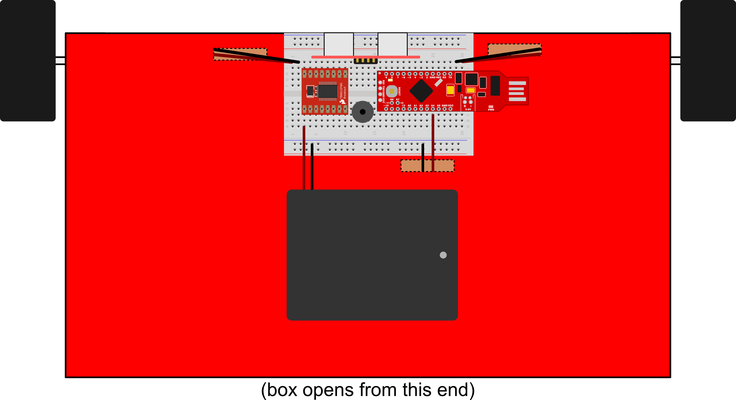 Red Box Robot Hookup Guide Learn Sparkfun Com Rh Learn - Robot (2374x1290)
