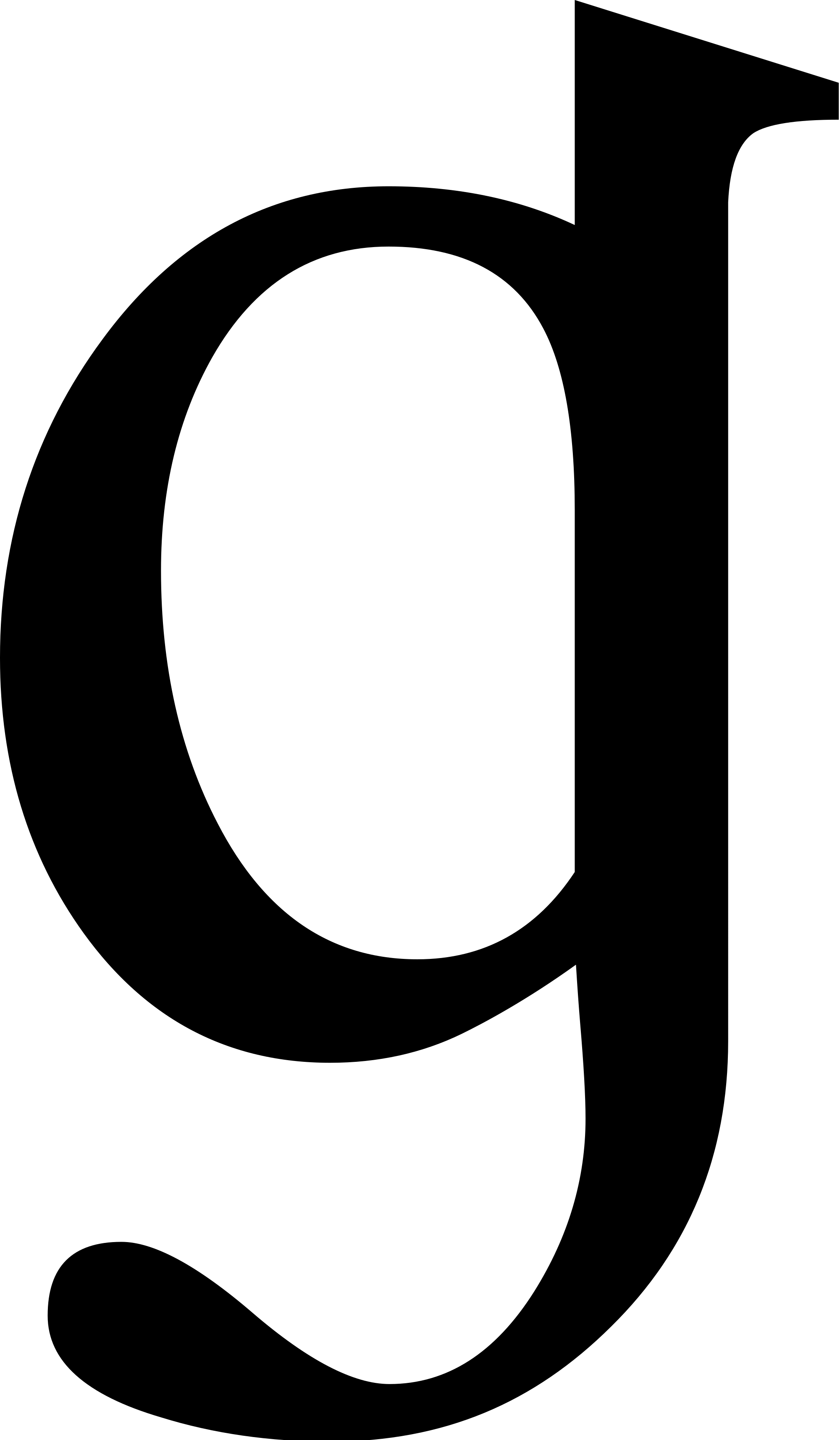 Open - Open (2000x3427)