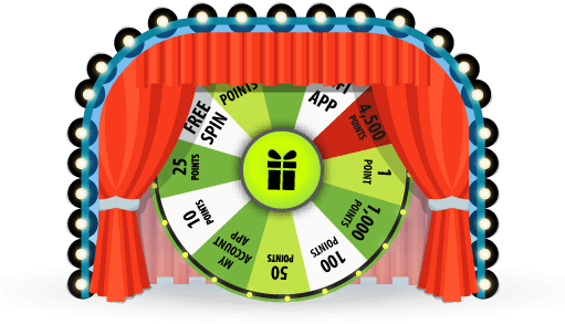 Spin Wheel - Wheel (510x300)