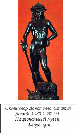 Гладко Отполированная Блестящая Бронзовая Поверхность - Statue (264x464)
