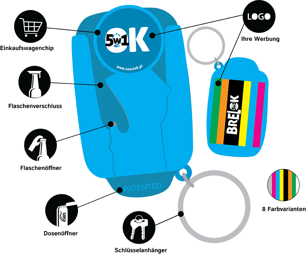 Brelok 5w1 - Keychain (1000x828)