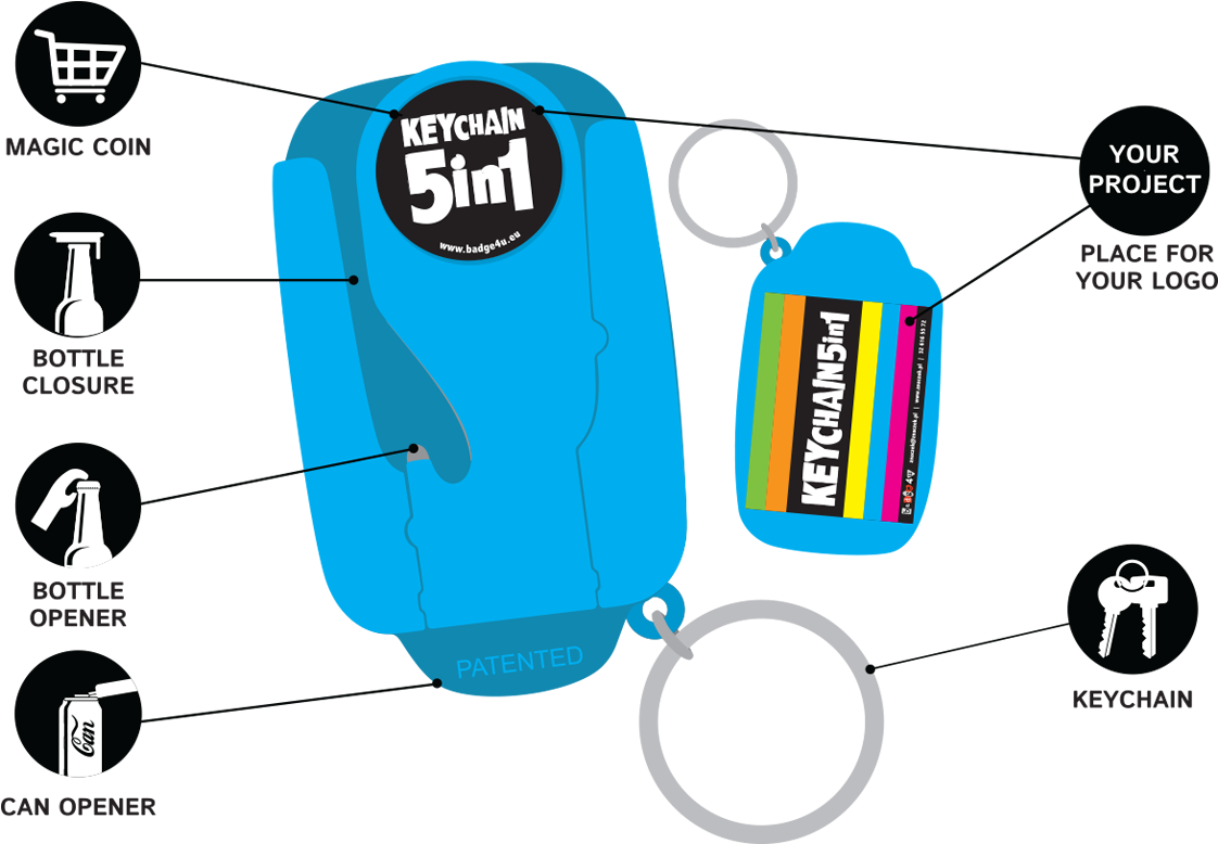 Keychain 5in1 - Graphic Design (1172x956)