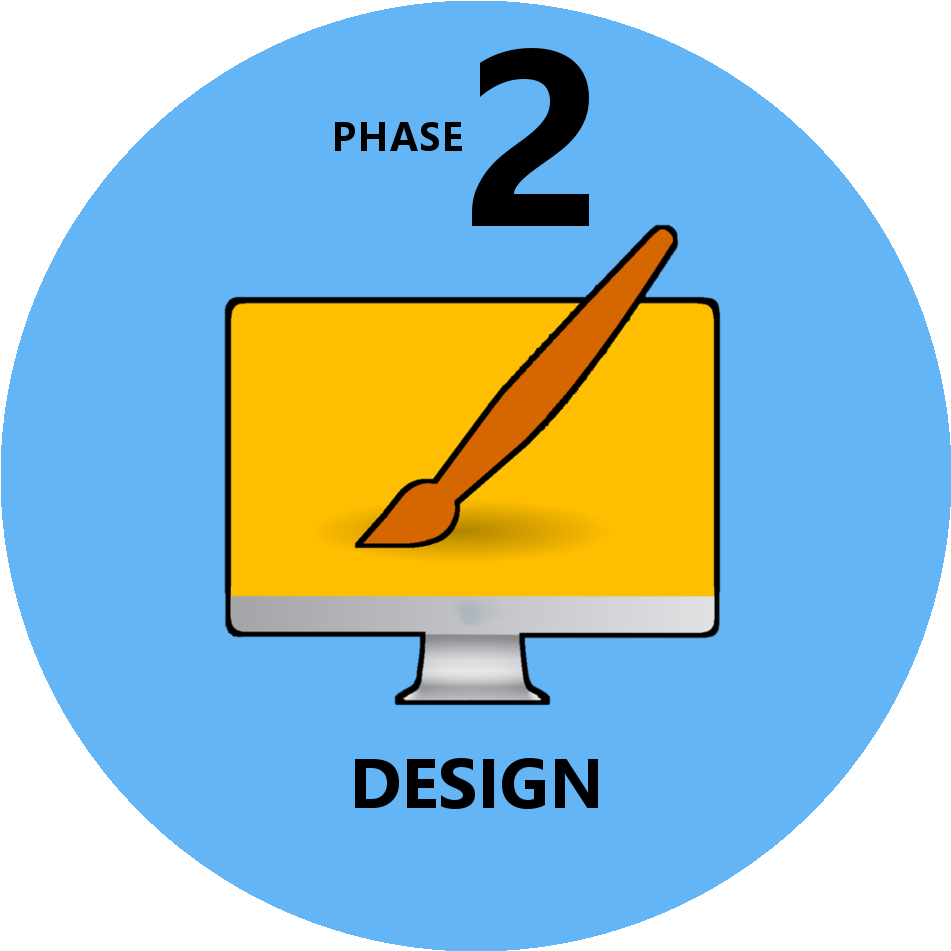 Web Design - Design For All (1000x1000)