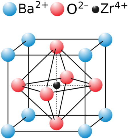6 Bazro3 - Bazro3 Perovskite Structure (454x496)
