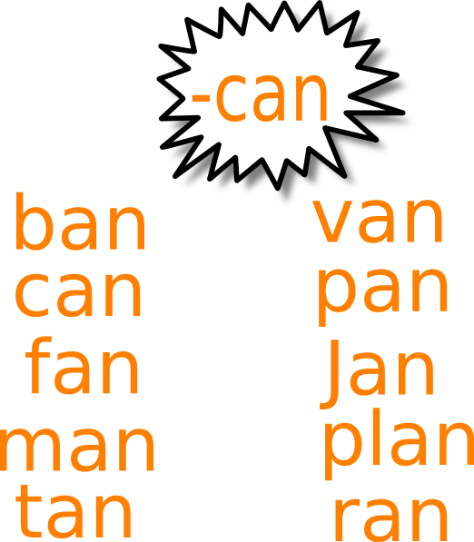 Starburst Clip Art (522x597)