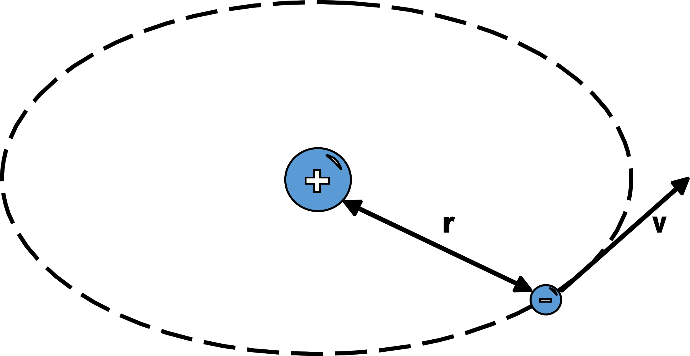 Big Image - Rotating Charge (2400x1240)