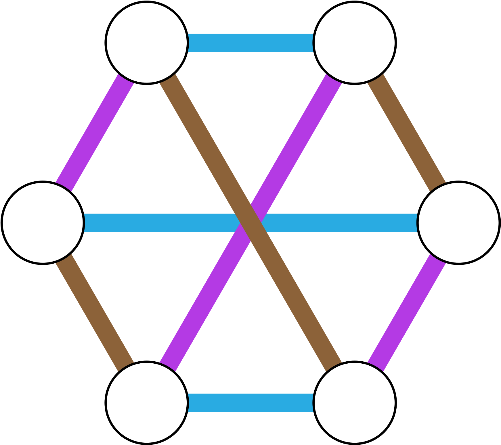 Open - Edge Coloring Example (2000x1786)