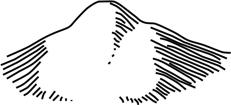Hill Symbol On A Map (800x391)