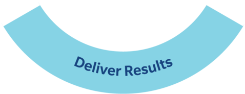 Mrc's Four Consulting Practices - Circle (575x575)