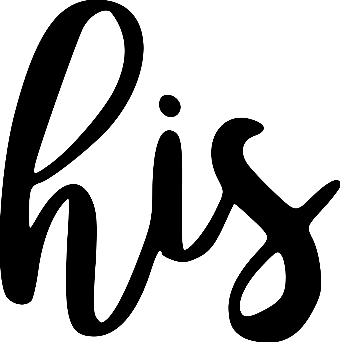 File Size - Design (1191x1199)