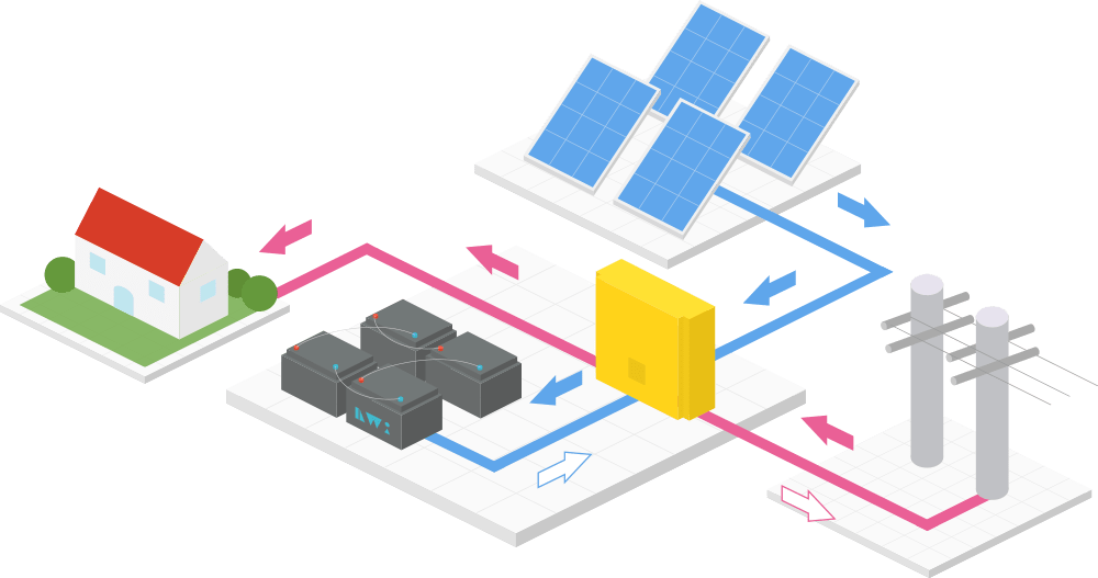 Hybrid - Diagram (1000x527)