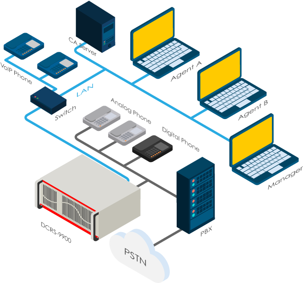 Diagram - Diagram (875x600)