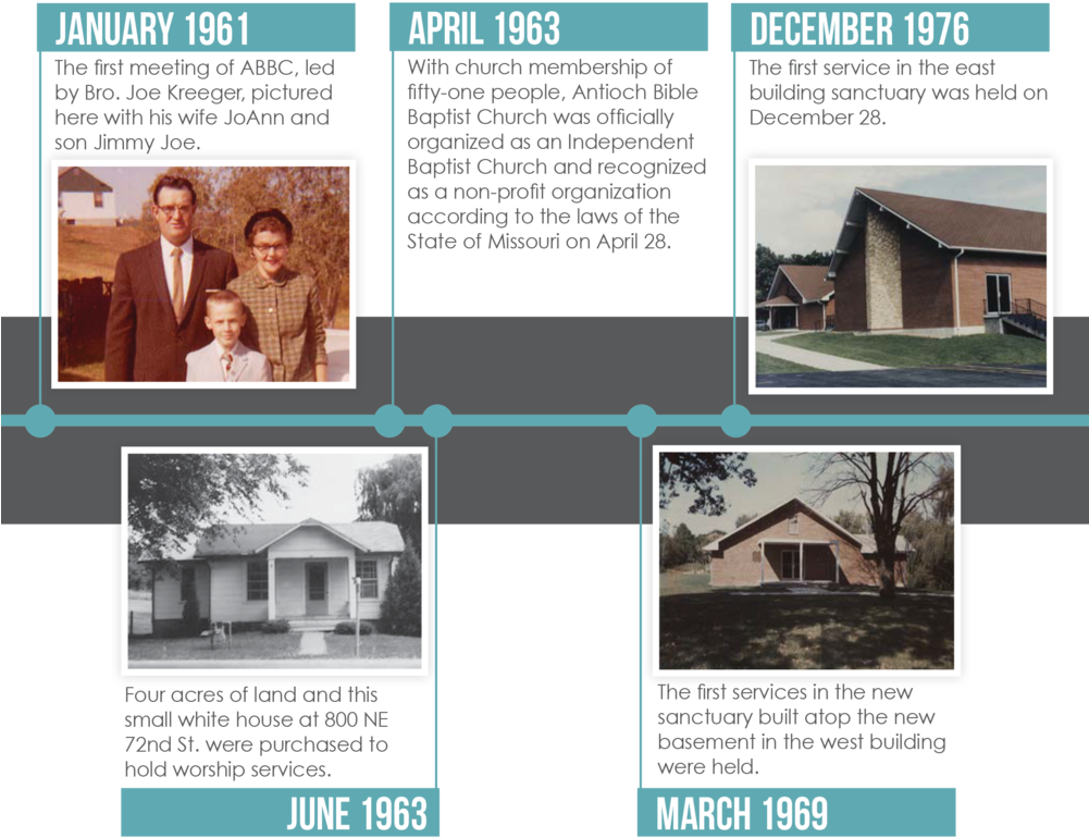 History1 - Portable Network Graphics (1000x802)