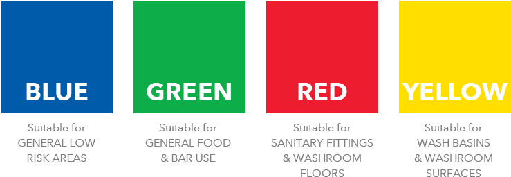 Color Coded Cleaning Cloths (738x271)