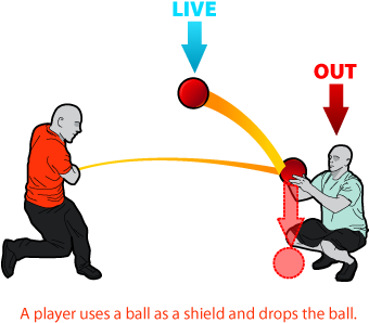 Outs - Shoot Basketball (400x300)