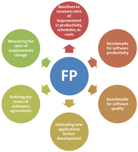 Strategic Management External Environment (901x529)