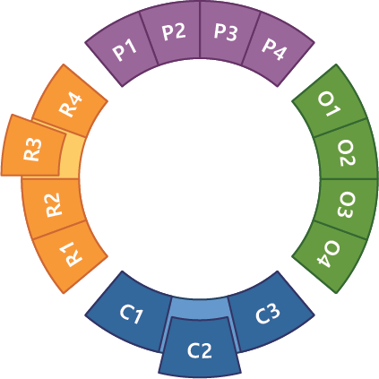 Camrdf Mapping - Circle (423x423)