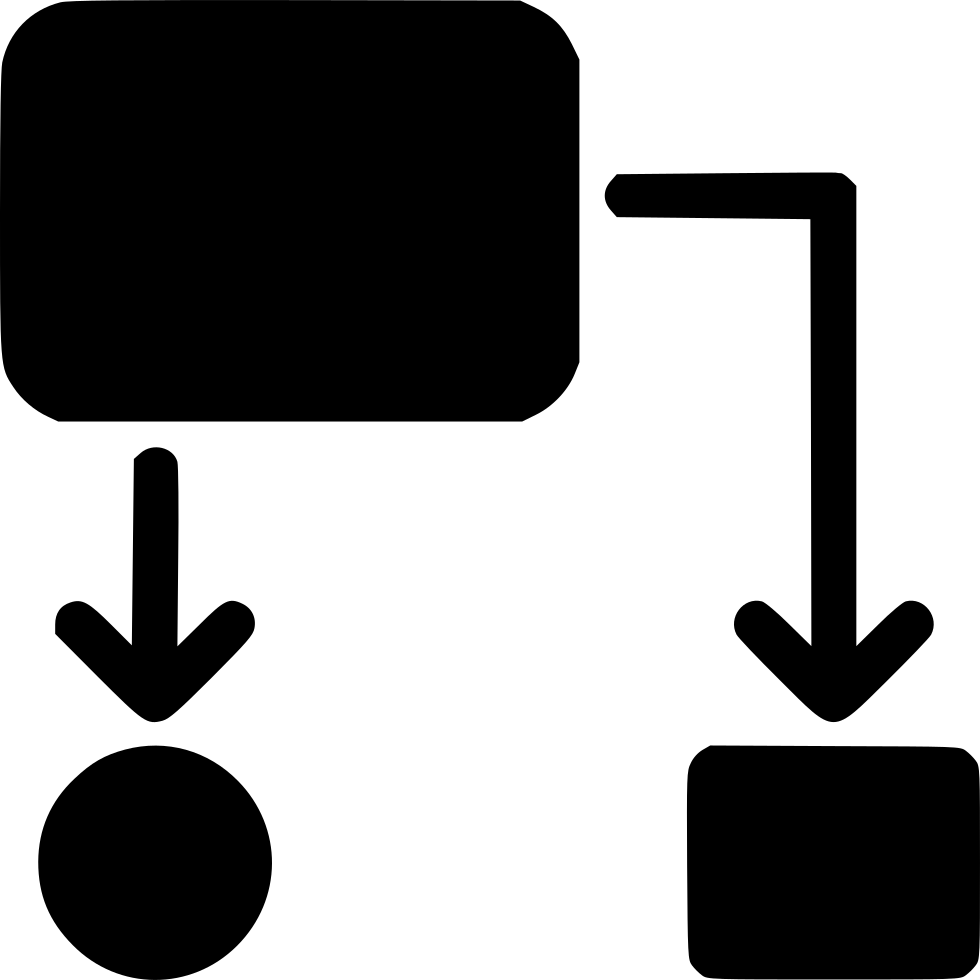 Flow Chart Comments - Flowchart (980x980)