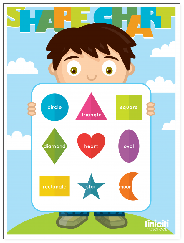 Shape Chart Poster - Poster (1024x1024)