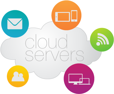 Get On The Cloud Using Antyxsoft's Cloud Services Cloud - Cloud Computing (413x359)