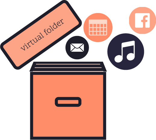 Organize, Declutter - Virtual Folder (517x463)