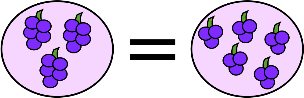 Commutative Multiplication - Svg - Multiplication (1052x379)