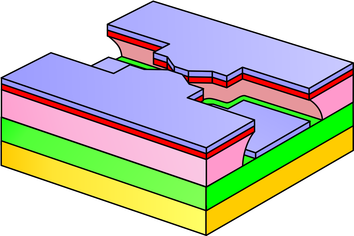 E Beam Litho - Diagram (1280x905)
