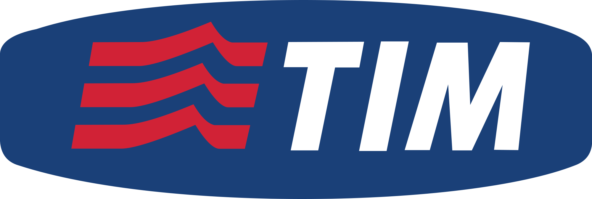Tim Brasil (2000x672)