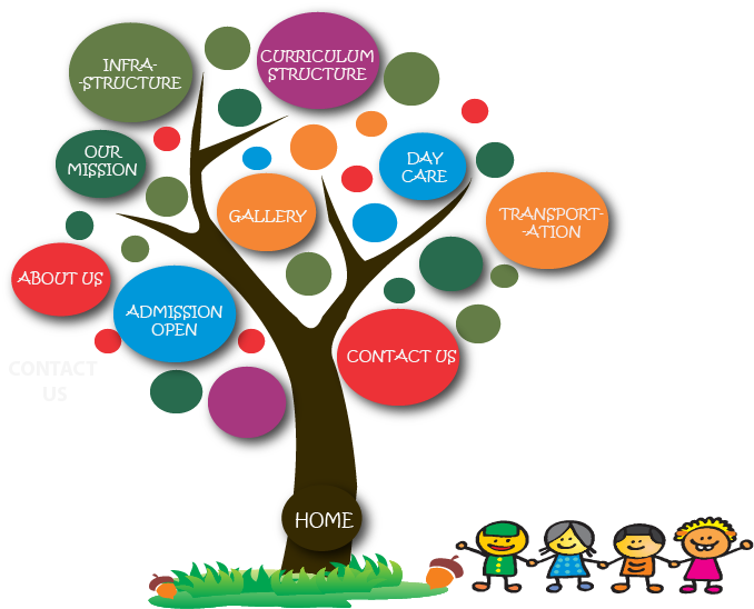Site Map - Site Map (678x548)