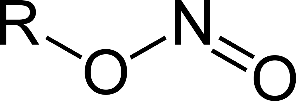 Nitrite Group (1100x443)