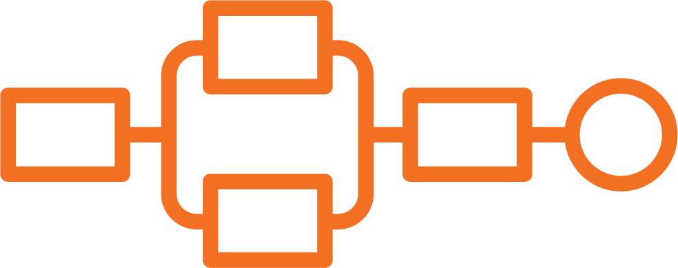 Workflow Orchestration - Workflow Orchestration (982x389)