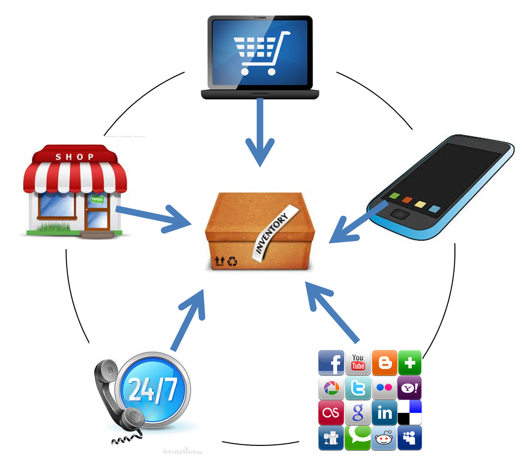 Picture1 - Store Icon (1350x918)