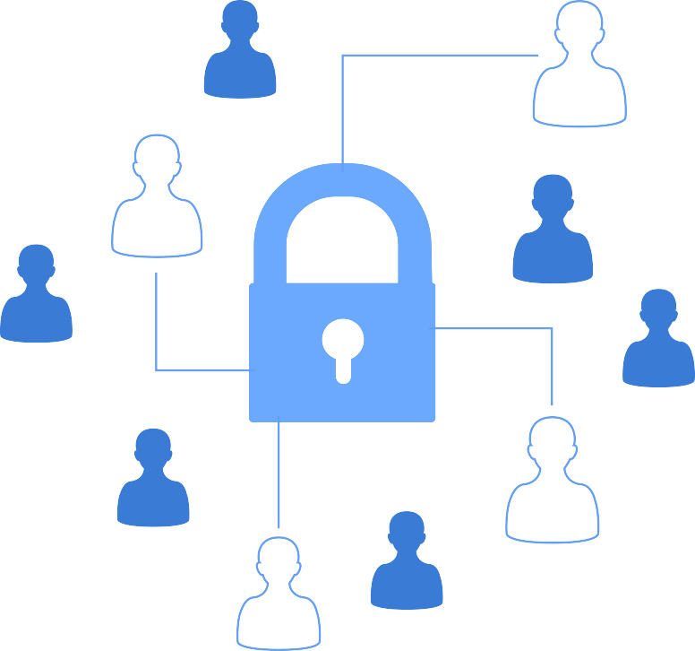 Title - User Access Control Icon (776x726)