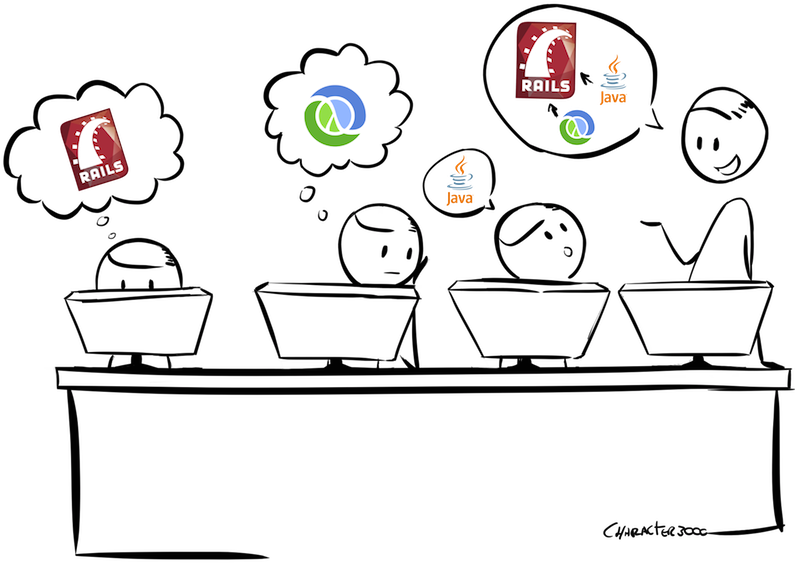 Rails Clojure And Java - Ruby On Rails (800x583)