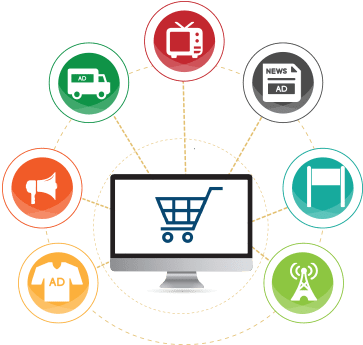 Advertising Web Design Service By Technource - Sign (450x380)