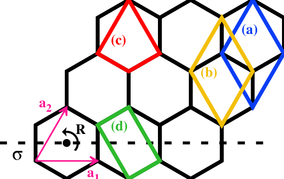 Download - Diagram (561x354)