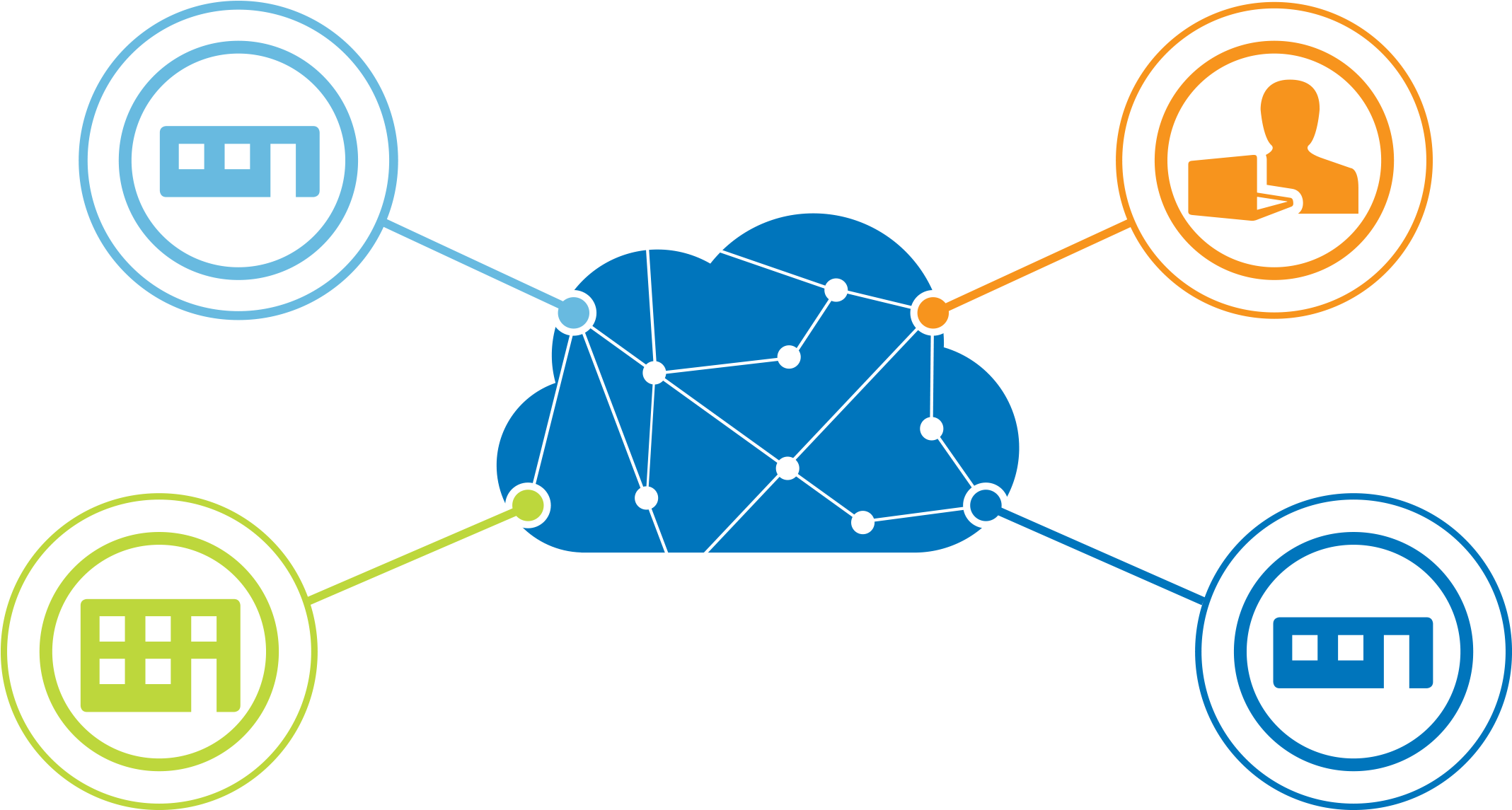 Virtual Private Line - Diagram (2136x1269)