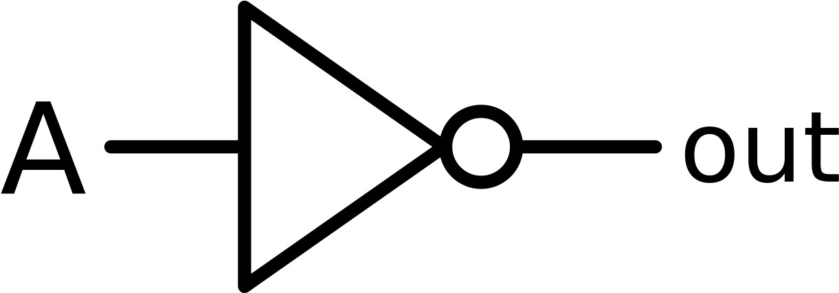 Not Gate En - Symbol For Not Gate (1280x461)