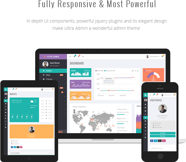 Multi Concept Admin Web App With Bootstrap - Iphone (616x640)